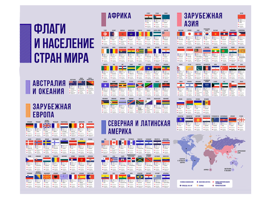 Информационный стенд "Флаги и население мира"