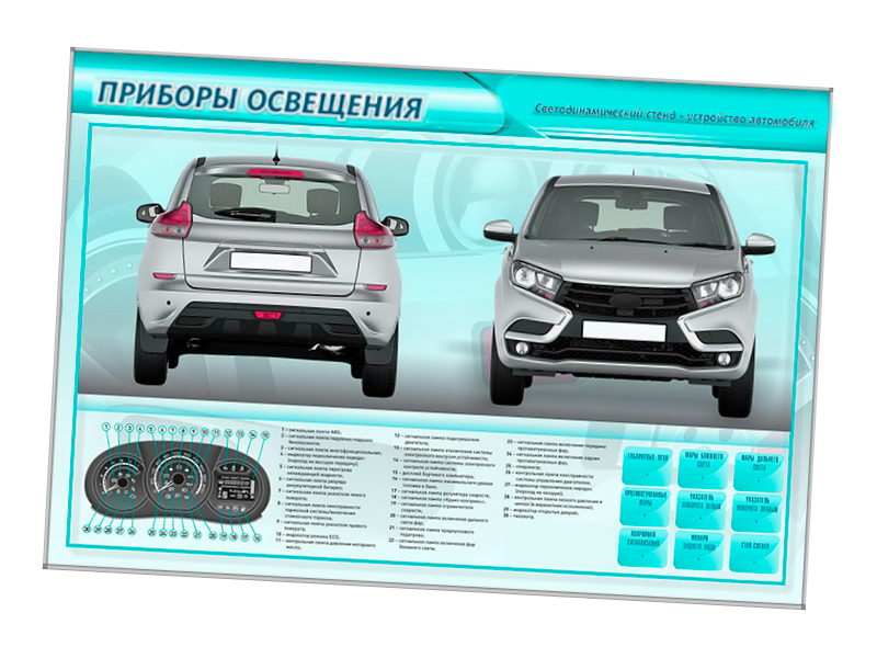 Светодинамический электрифицированный стенд "Приборы освещения"