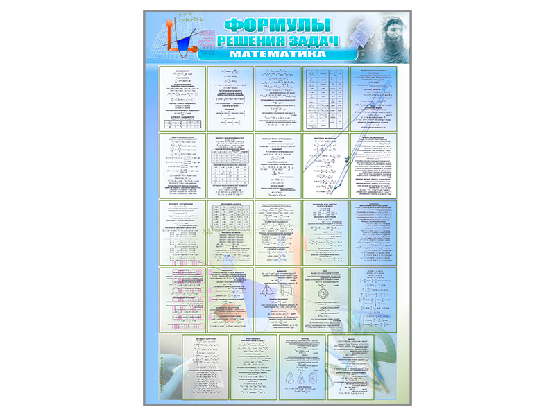 Информационный стенд "Формулы для решения задач по математике"
