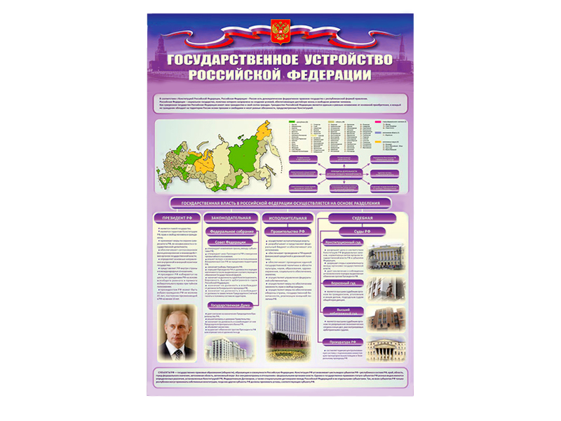 Информационный стенд "Государственное устройство Российской Федерации"
