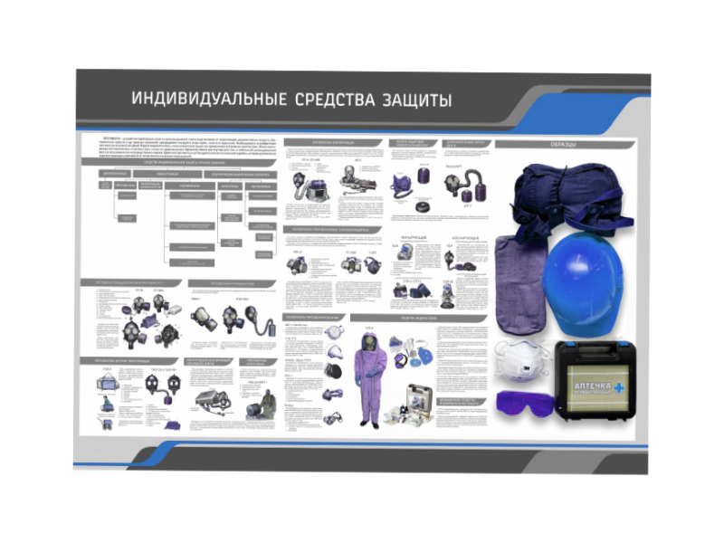 Информационный стенд "Индивидуальные средства защиты"