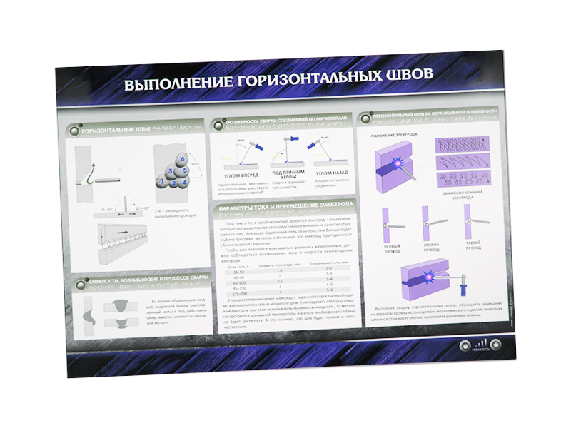 Электрифицированный учебный стенд "Выполнение горизонтальных швов" (адаптированный для людей с ограниченными возможностями)