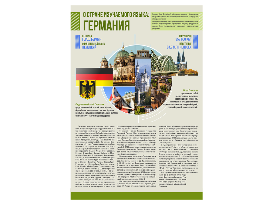 Информационный стенд "О стране изучаемого языка (Германия)"